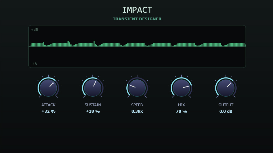 Impact - transient designer