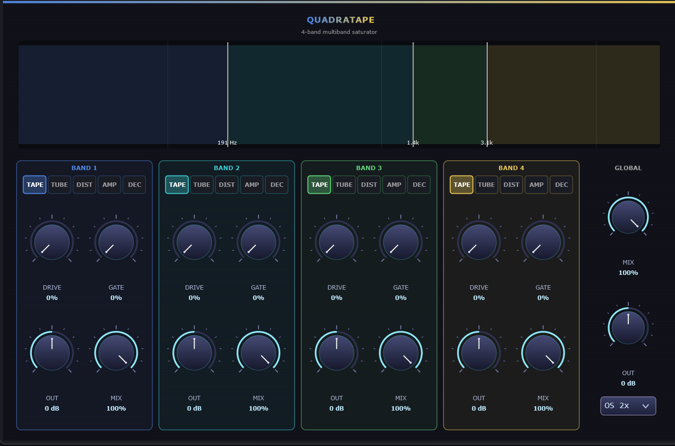 QuadraTape - 4-band multiband saturator