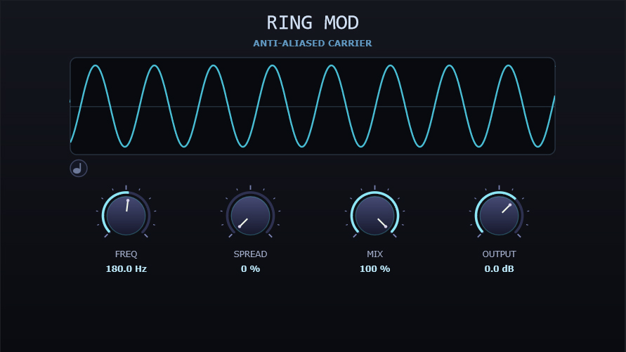 Ring Mod - anti-aliased ring modulator